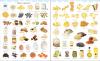 1000 Things to Eat