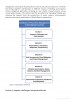 Handbook of Flood Risk Management in Developing Countries