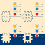 První stavebnice BLOK