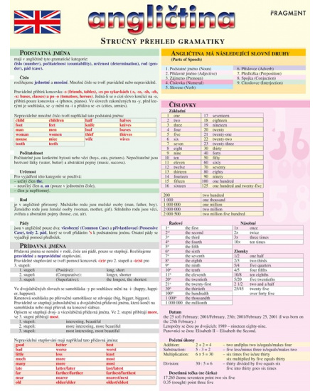 Angličtina /Stručný přehled gramatiky