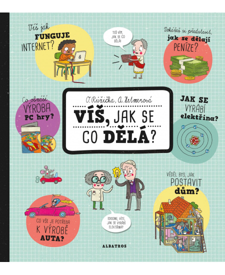 Víš, jak se co dělá?