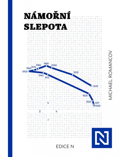 Levně Námořní slepota