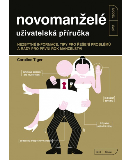 Novomanželé - uživatelská příručka