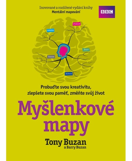 Levně Myšlenkové mapy