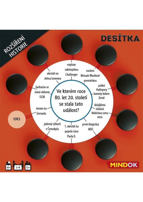 Desítka / rozšíření Historie