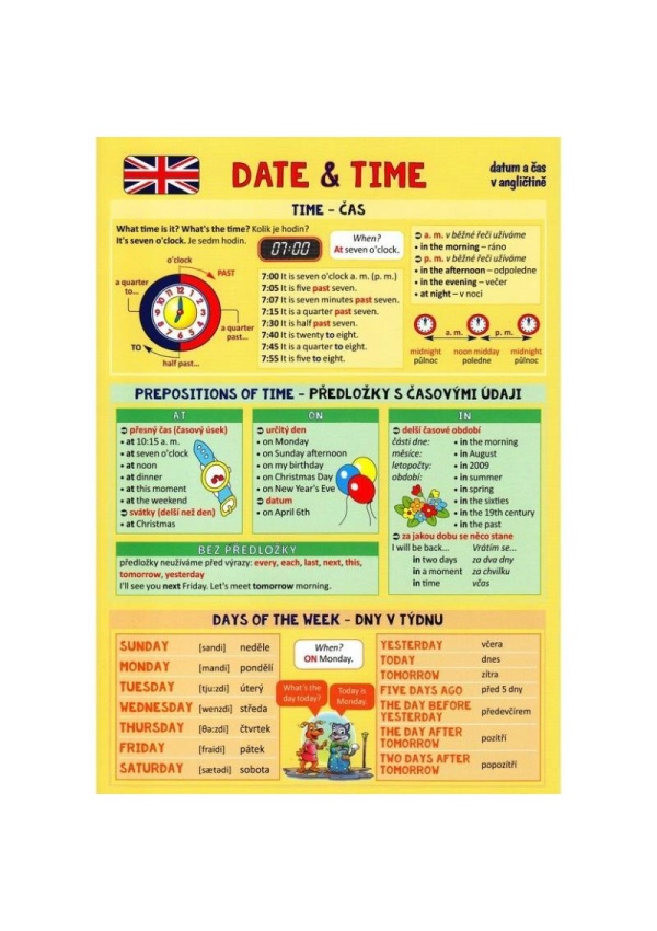 Date and Time - přehled