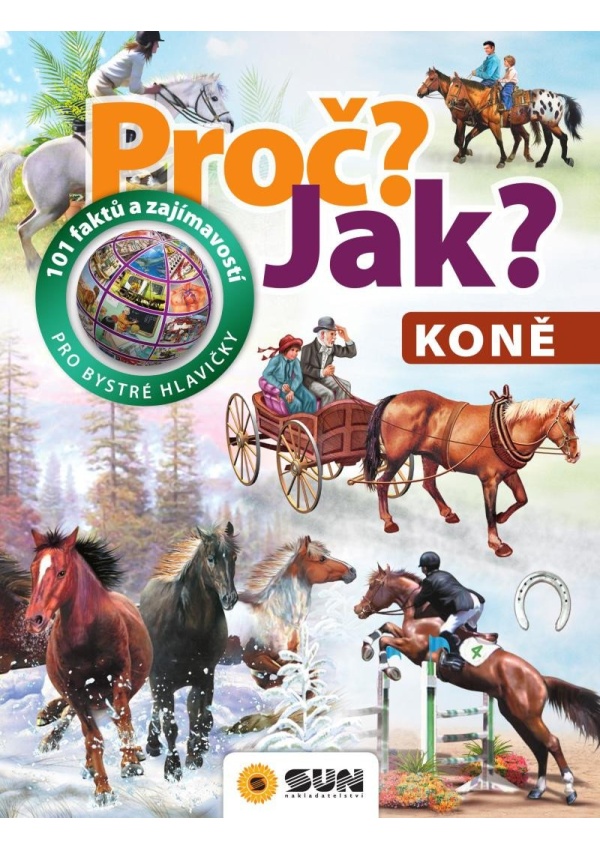 Levně Koně - Proč? Jak?