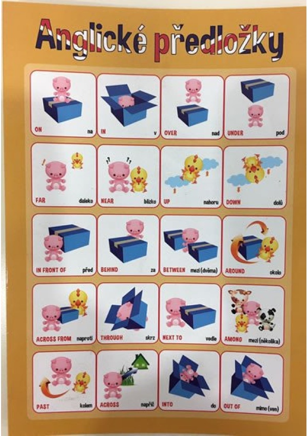 Angličtina předložky - Pomůcka pro školáky
