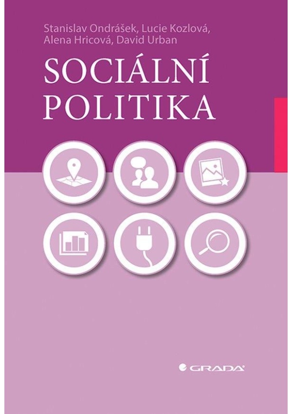 Levně Sociální politika