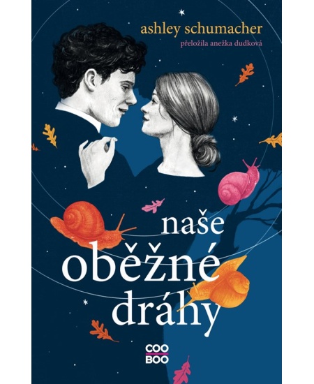 Levně Naše oběžné dráhy