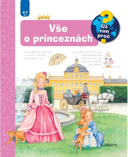 Levně Vše o princeznách