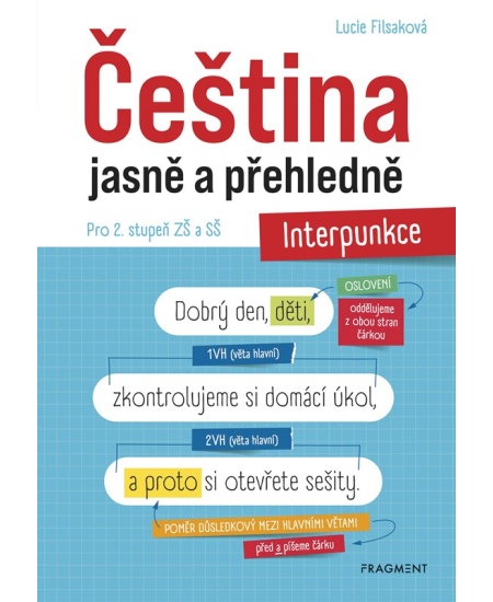 Levně Čeština jasně a přehledně - Interpunkce