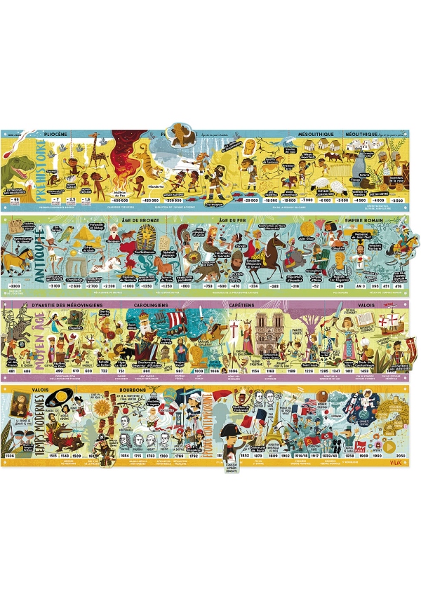 Vilac Velká mapa historie