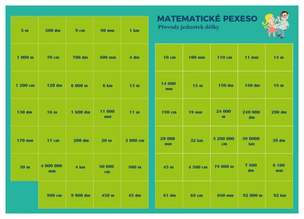 Levně Pexeso: Matematika - Převody jednotek délky