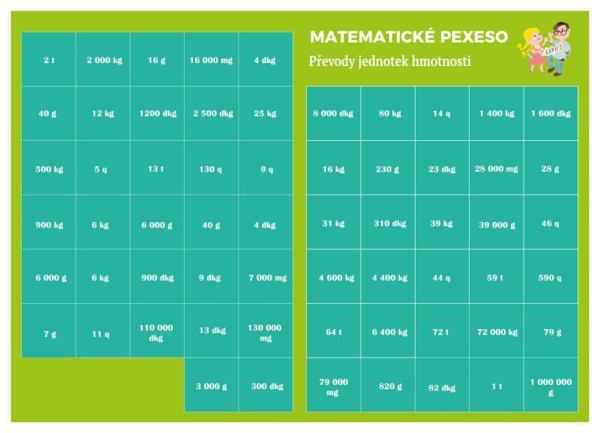 Levně Pexeso: Matematika - Převody jednotek hmotnosti