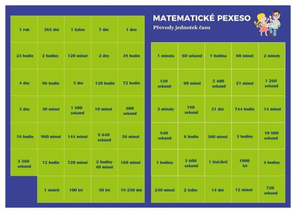 Levně Pexeso: Matematika - Převody jednotek času