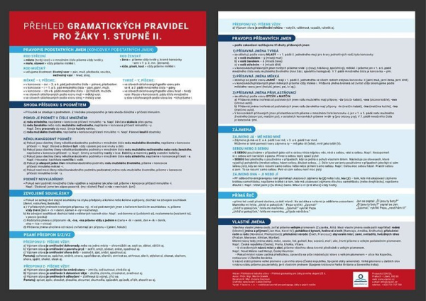 Levně Přehled gramatických pro žáky 1. stupně II. - Přehledová tabulka učiva
