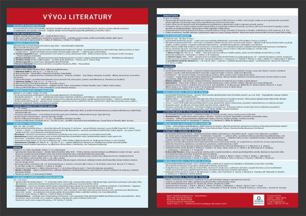 Levně Vývoj literatury - Přehledová tabulka učiva