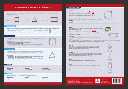 Geometrie - Geometrické útvary a tělesa - Přehledová tabulka učiva