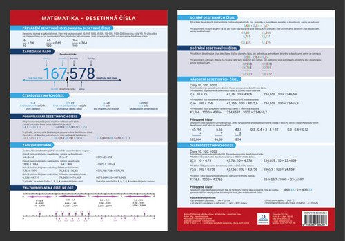Levně Matematika - Desetinná čísla - Přehledová tabulka učiva