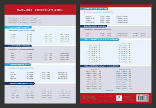 Levně Matematika - Zaokrouhlování - Přehledová tabulka učiva