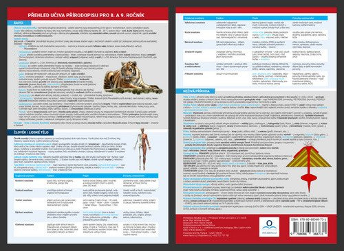 Levně Přehled učiva přírodopisu 8. - 9. ročník - Přehledová tabulka učiva