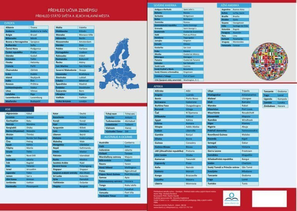 Levně Přehled učiva zeměpis - Přehled států a jejich hlavních měst