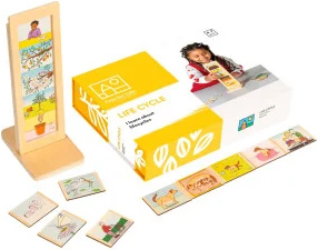 Levně Toys for life - Životní cykly