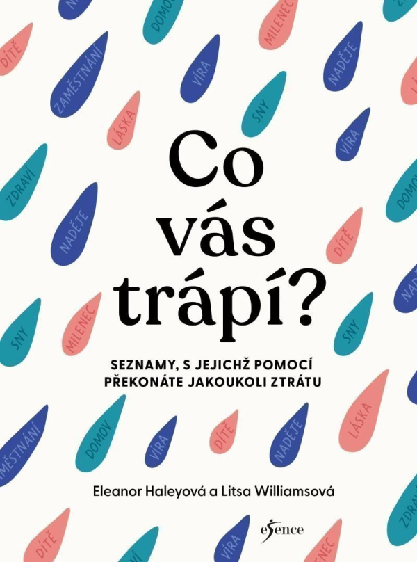 Levně Co vás trápí?
