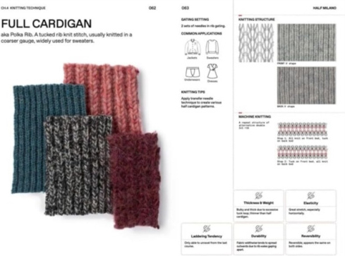 Knitwear Manual, A complete guide to knitwear design