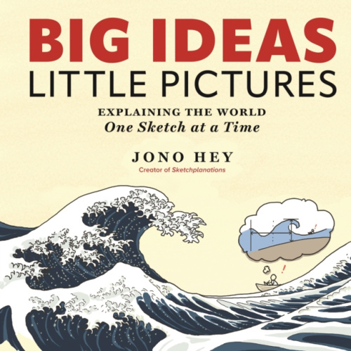 Levně Big Ideas, Little Pictures, Explaining the world one sketch at a time