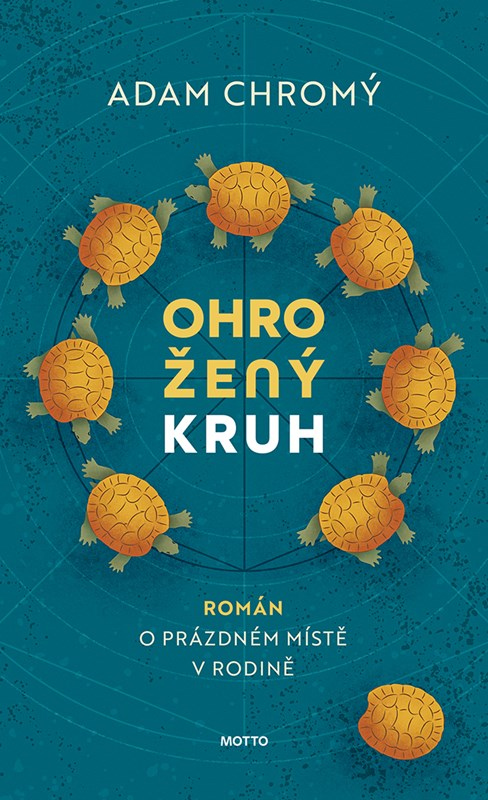 Ohrožený kruh