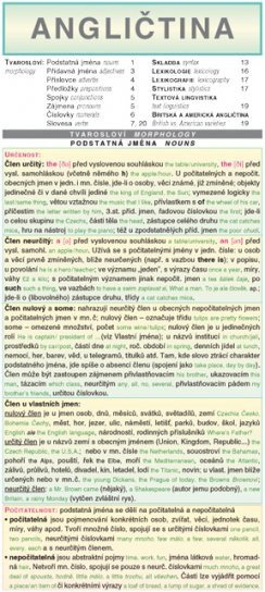 ANGLIČTINA souhrn gramatiky
