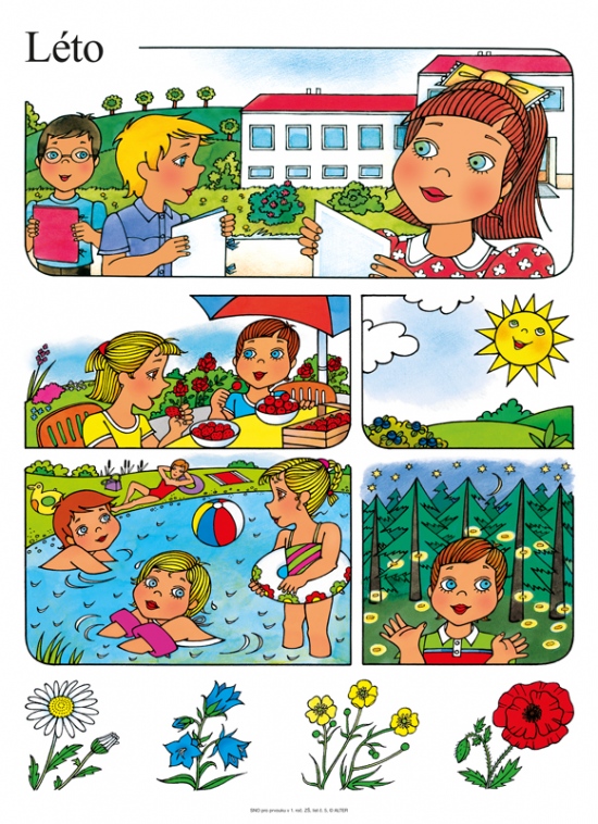 SOUBOR NÁSTĚNNÝCH OBRAZŮ pro prvouku v 1. ročníku (092720)