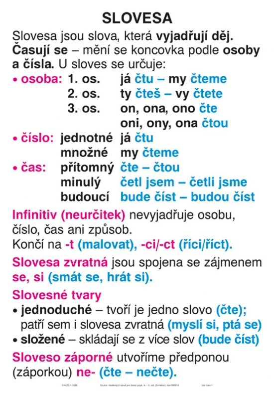 SOUBOR NÁSTĚNNÝCH TABULÍ k ČJ - 4. a 5. ročník