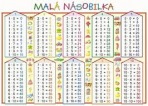 Nástěnný výukový obraz - Malá násobilka