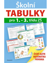 Školní TABULKY pro 1.-3. třídu ZŠ
