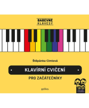 Klavírní cvičení pro začátečníky