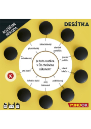 Desítka / rozšíření Příroda