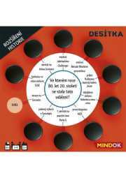 Desítka / rozšíření Historie