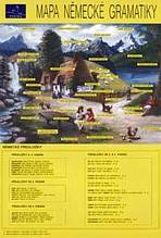 Mapa německé gramatiky