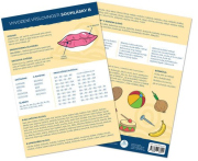 Logopedická karta - Hláska B