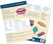 Logopedická karta - Hláska G