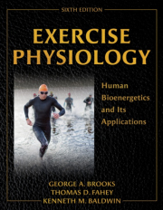 Exercise Physiology, Human Bioenergetics and Its Applications