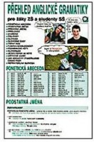 Přehled anglické gramatiky