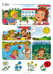 SOUBOR NÁSTĚNNÝCH OBRAZŮ pro prvouku v 1. ročníku (092720)