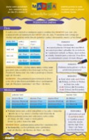 MAPKA německého jazyka