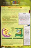 MAPKA přírodopisu 1