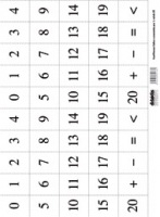 Vystřihovací číslice a znaménka (pro 1. ročník ZŠ)