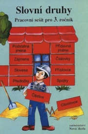 Slovní druhy – pracovní sešit - Marie Polonická (3-52)
